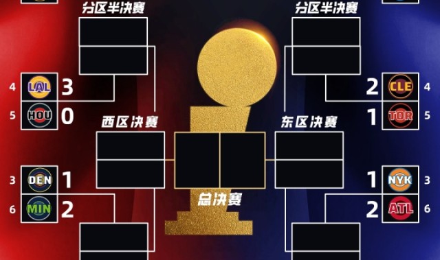 北京单场奖金计算器-👀季后赛首轮G3全部结束！仅雷霆和湖人拿到3-0领先！